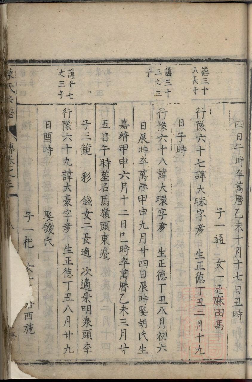 逄姓族谱字辈排行
