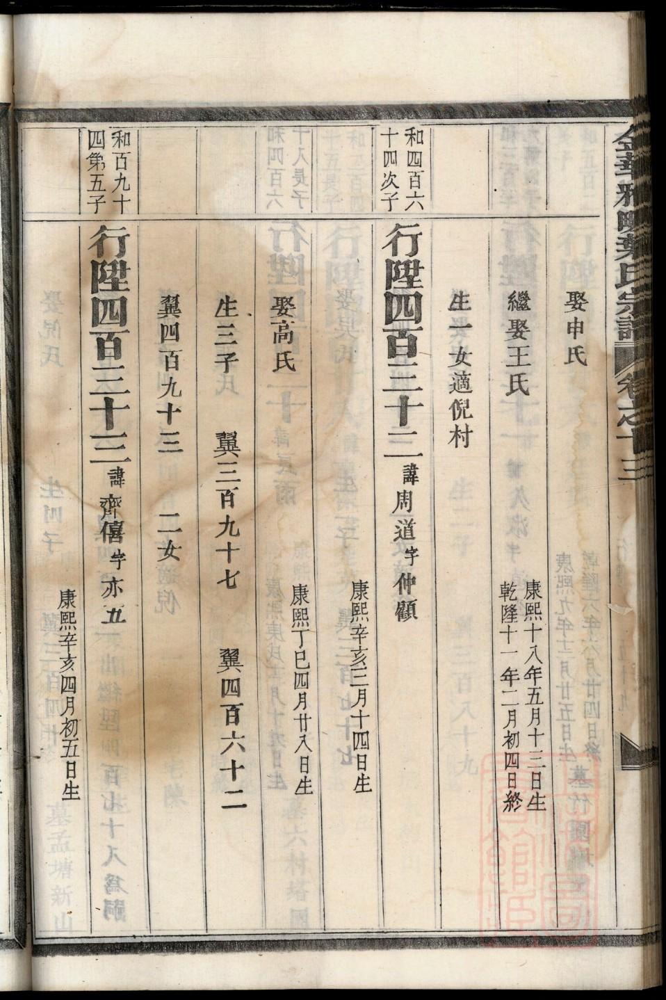 家谱绘制图怎么做