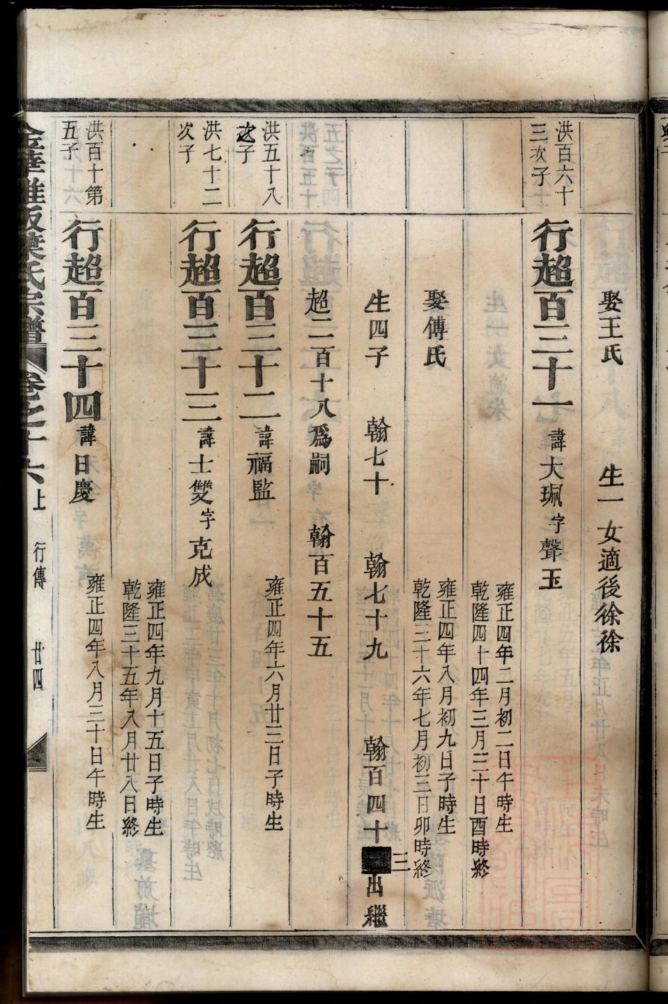池氏族谱108字辈