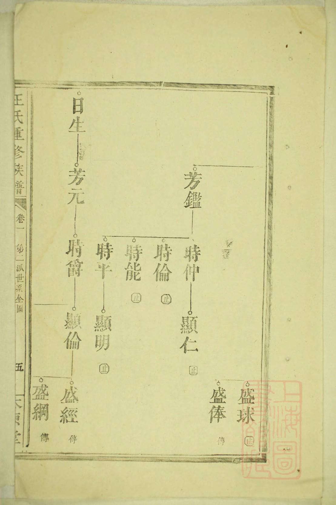 岳飞家谱辈分排列表