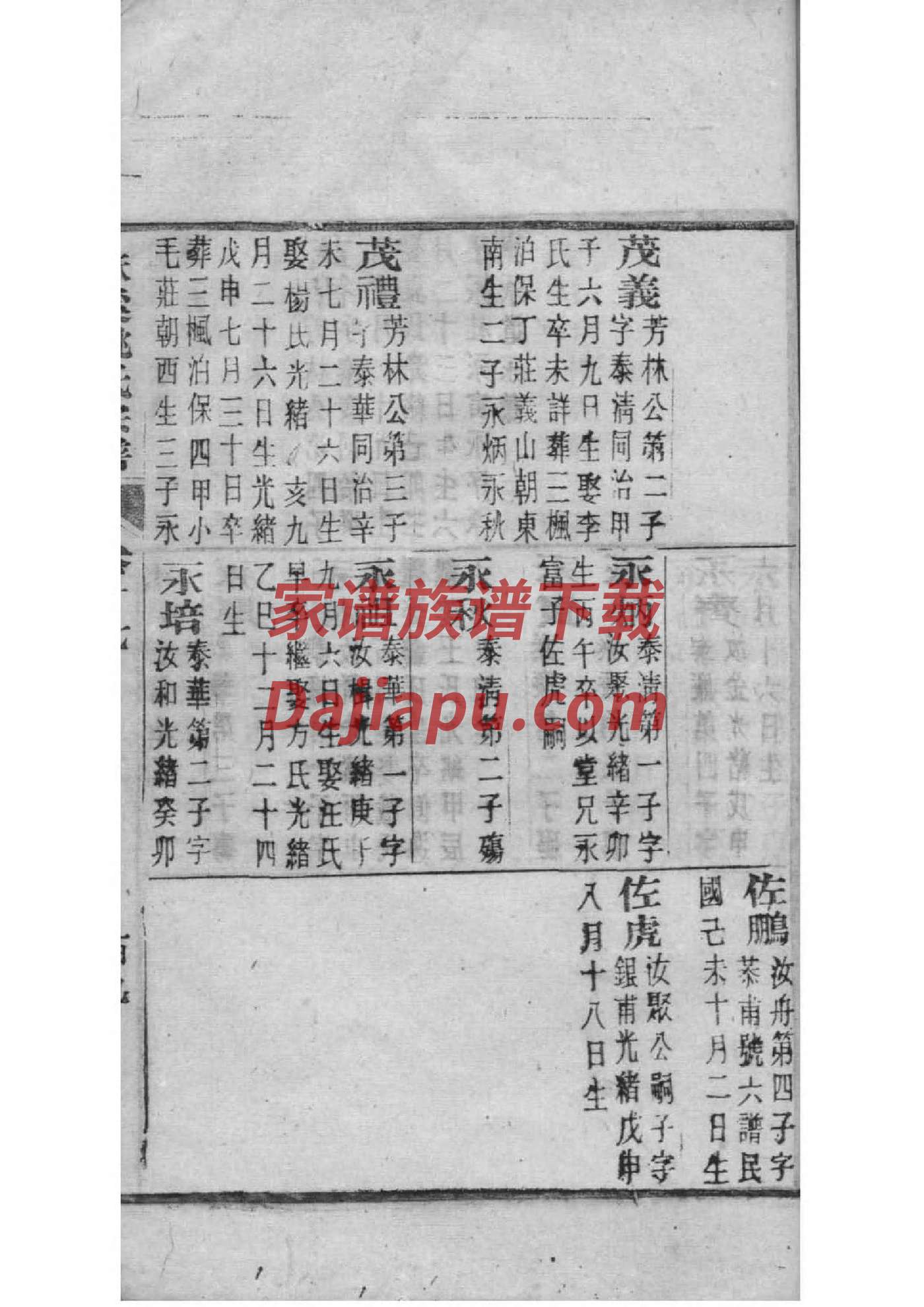 高攀龙家谱