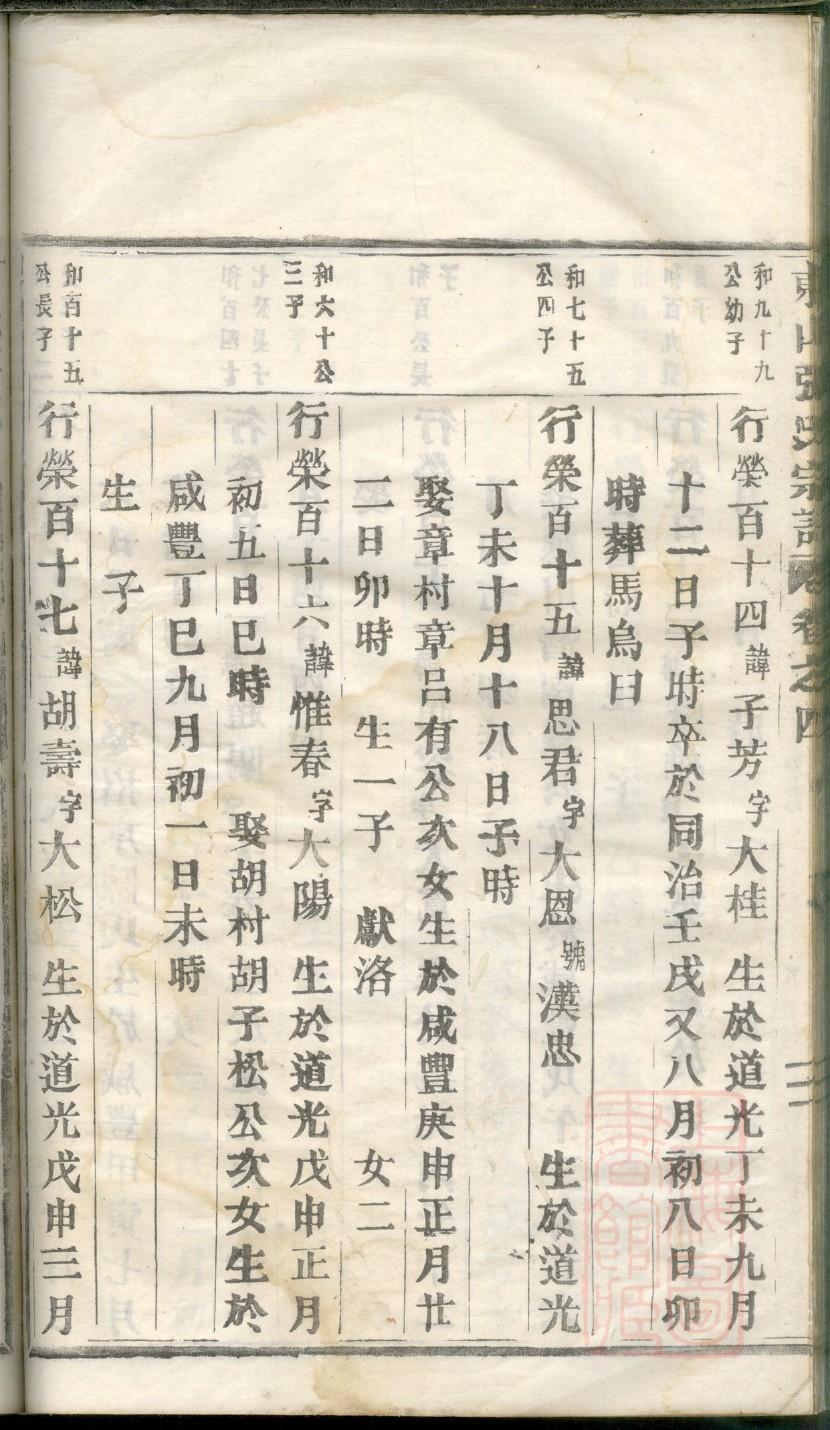 丘姓历史名人有哪些