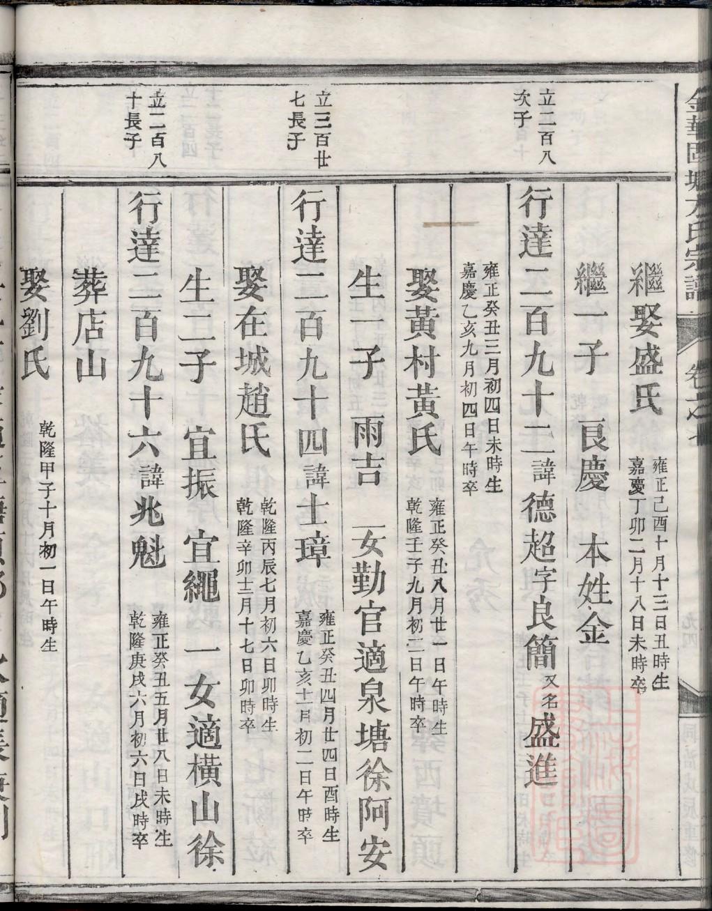 贵州都匀罗氏族谱