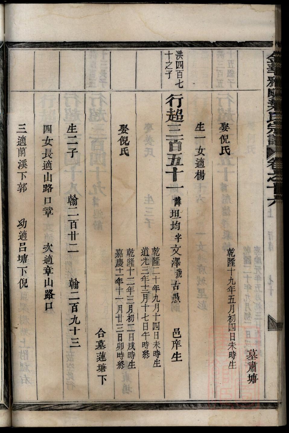 种氏族谱家谱