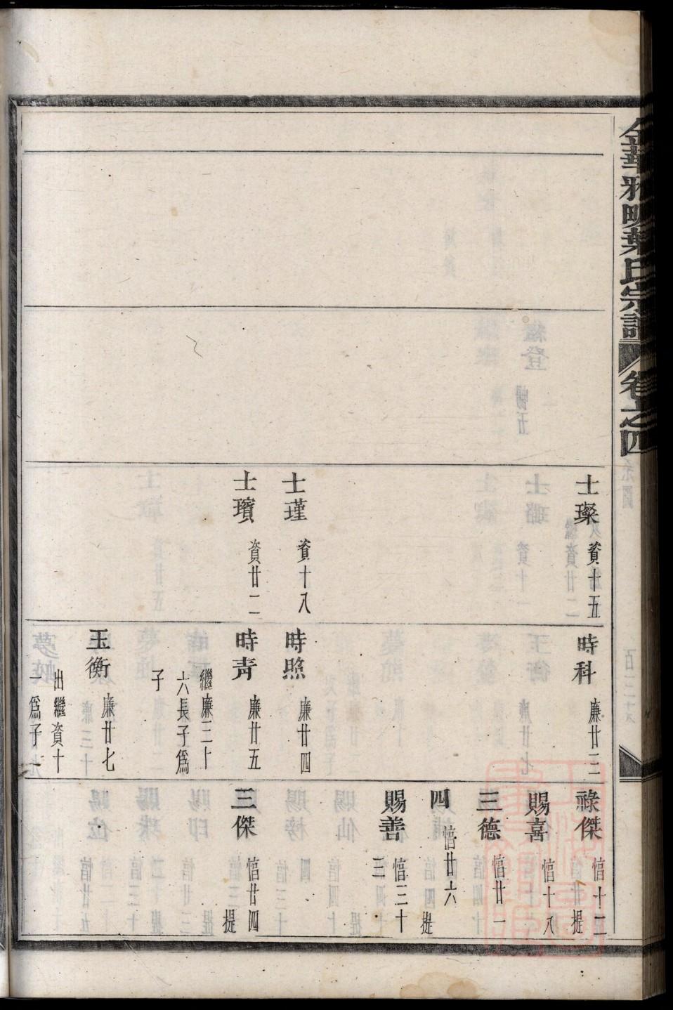 邓氏辈分表
