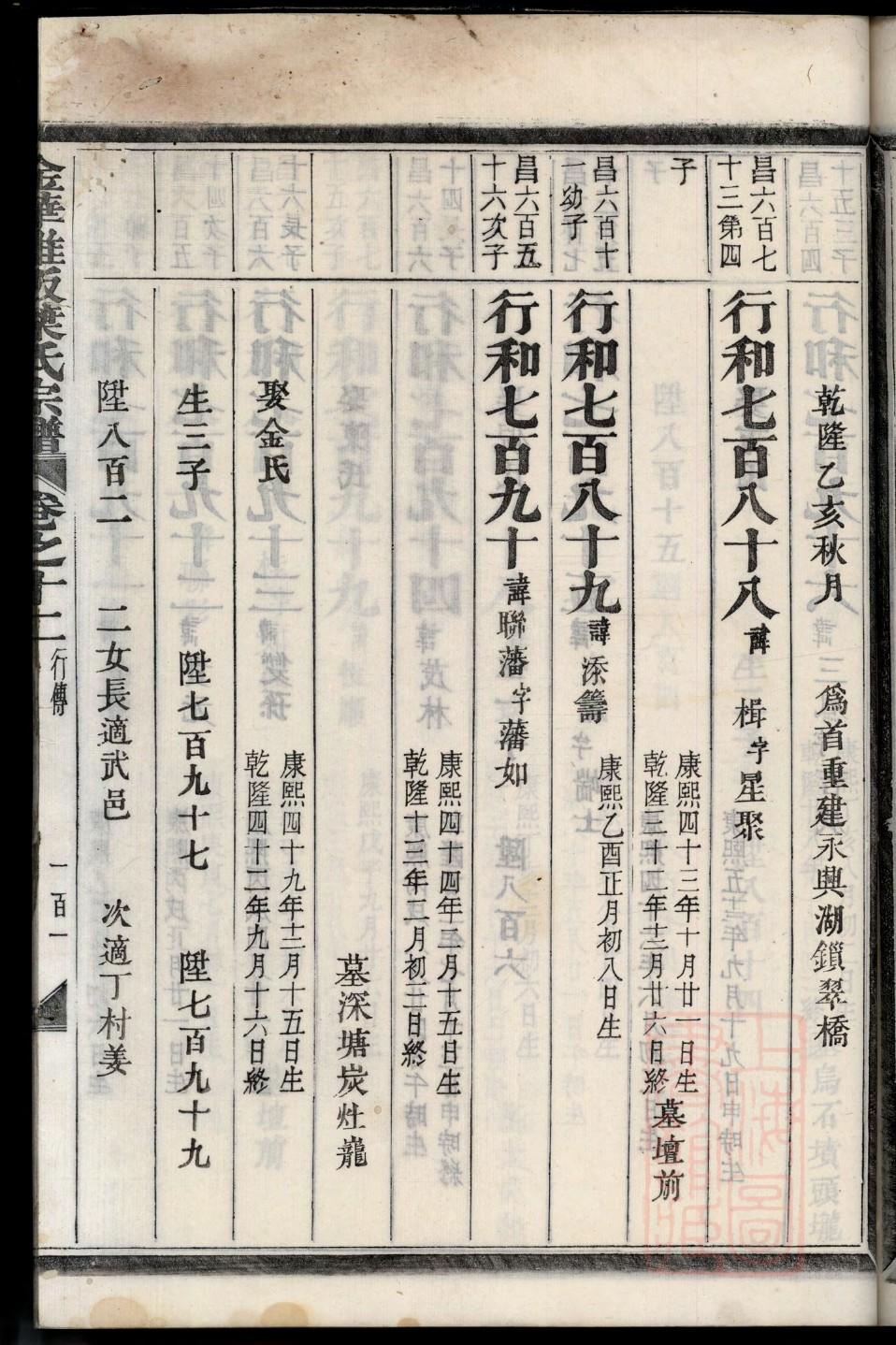 文式族谱