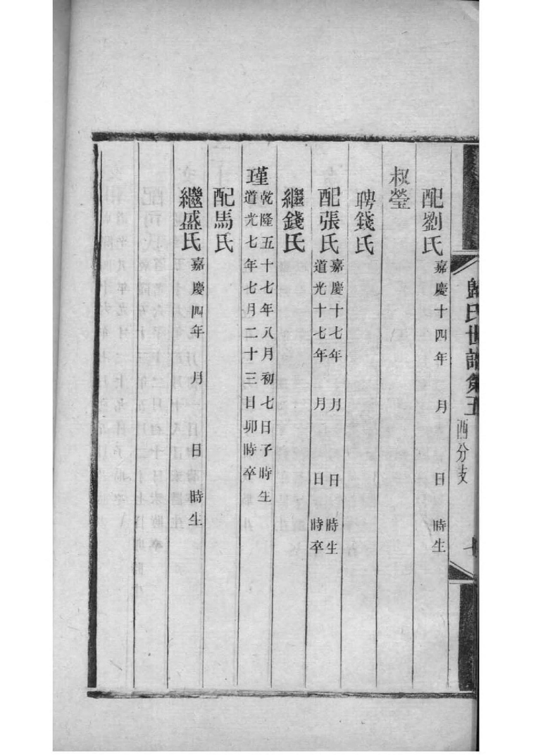 姓氏刘家谱