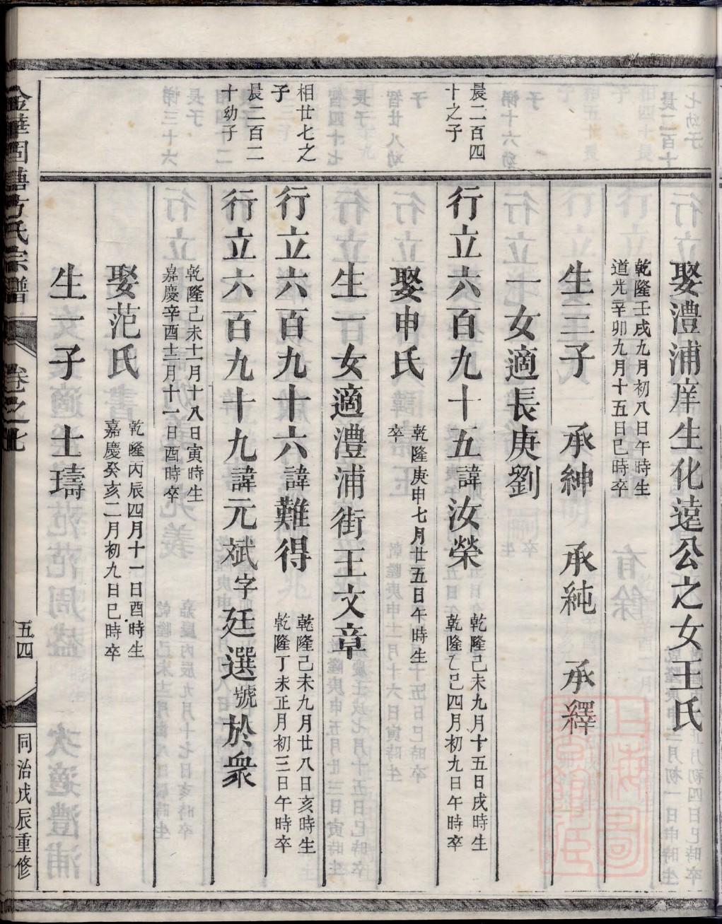 二氏家谱查询一览表