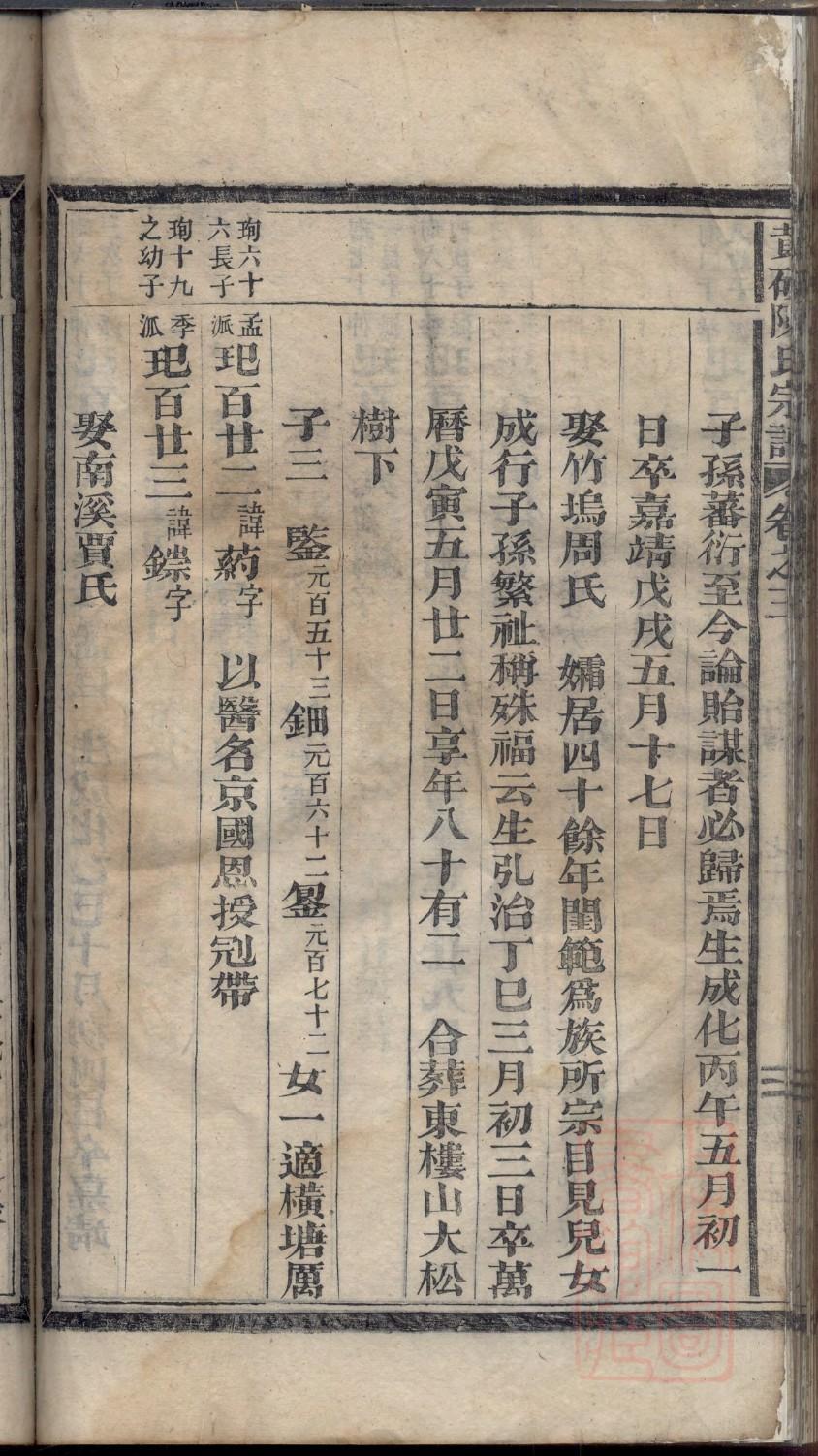 成氏祖先起源哪里