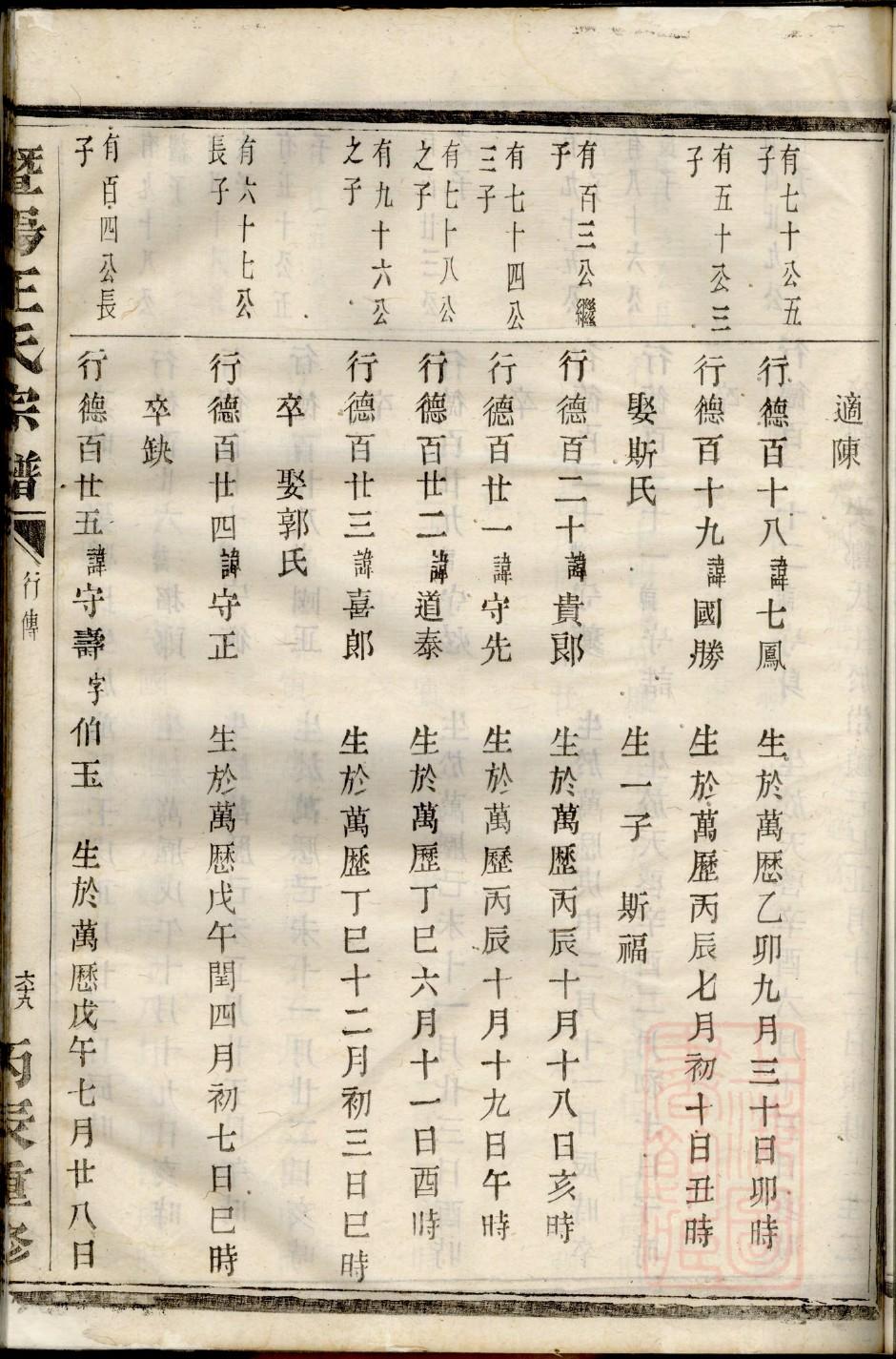 郭氏家谱字辈顺口溜