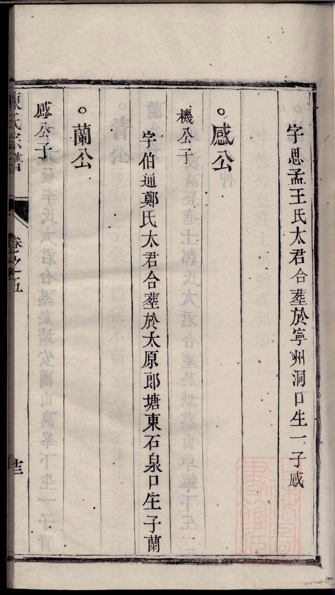 一棵树的家谱图