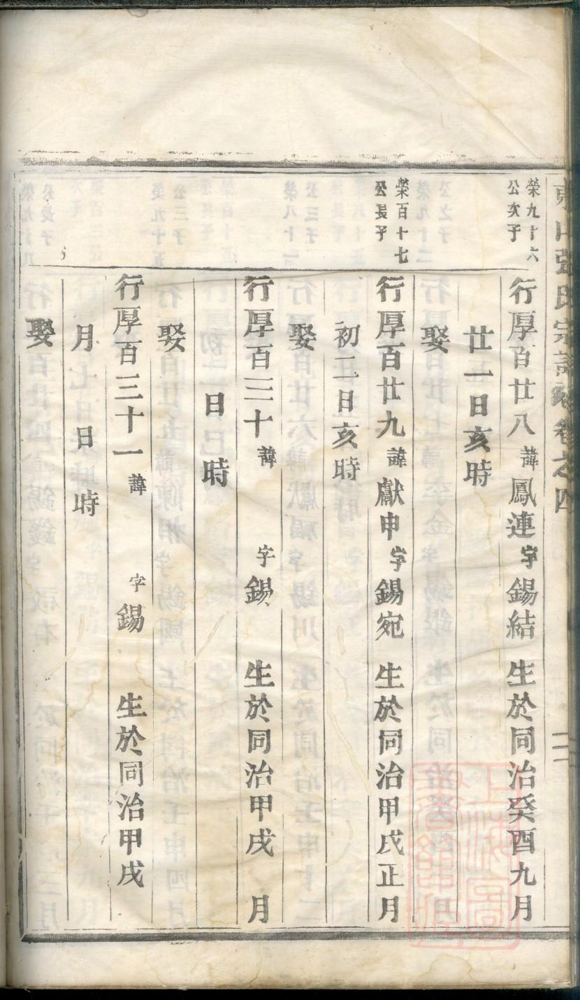 菅氏辈分表