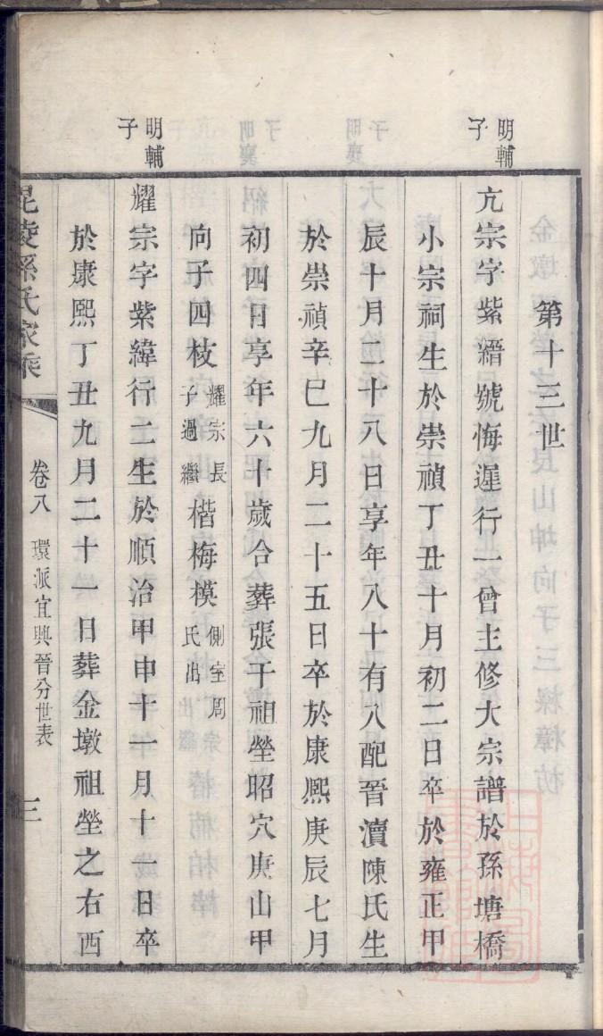 左丘氏宗祠对联