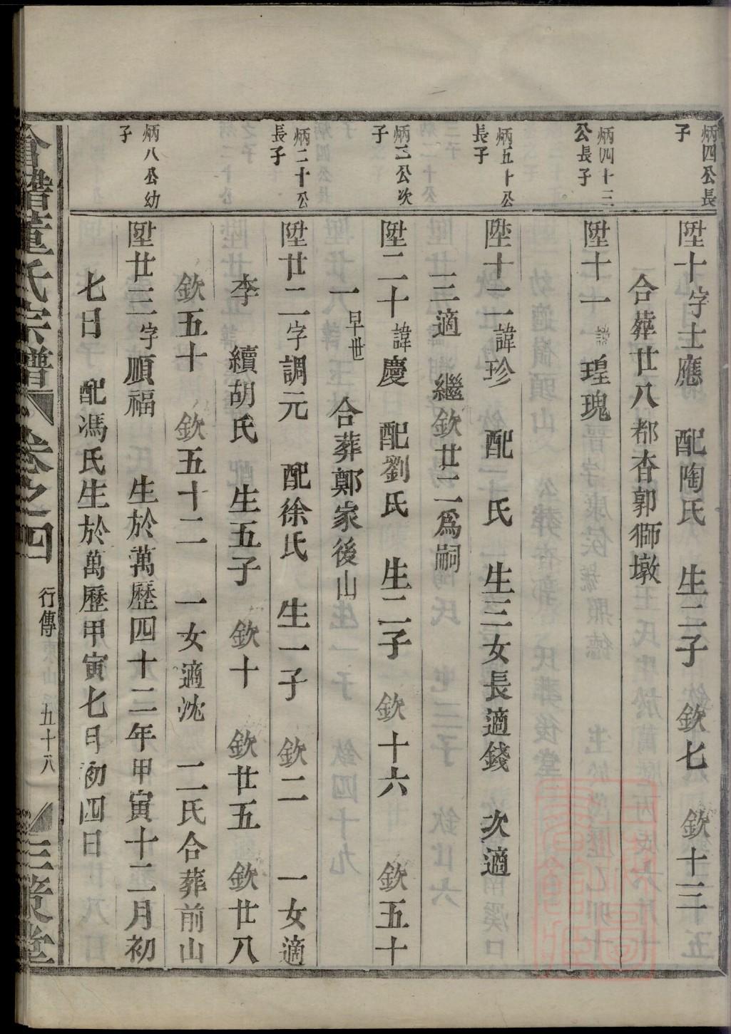 季氏字辈介绍