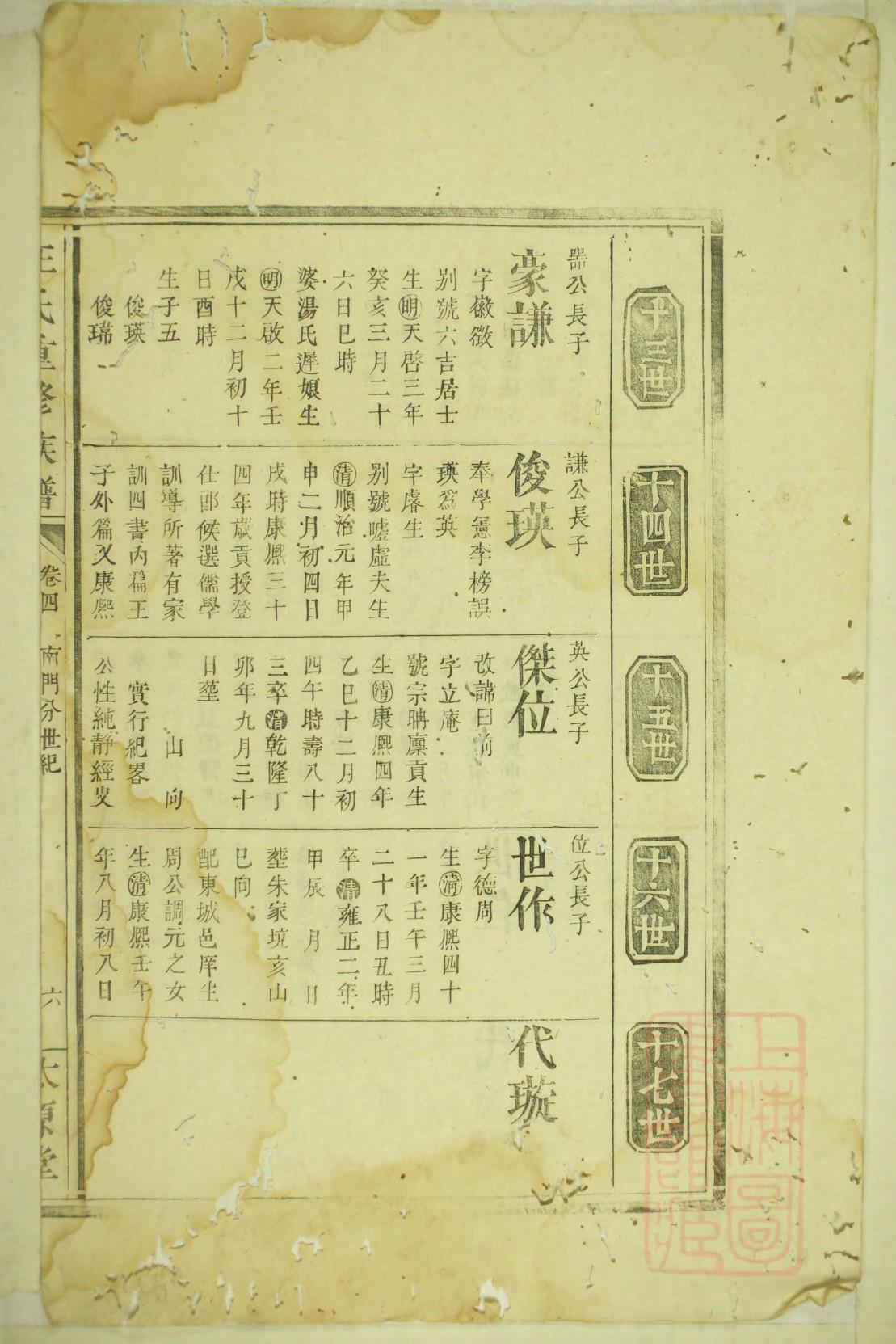 最新惠姓家谱