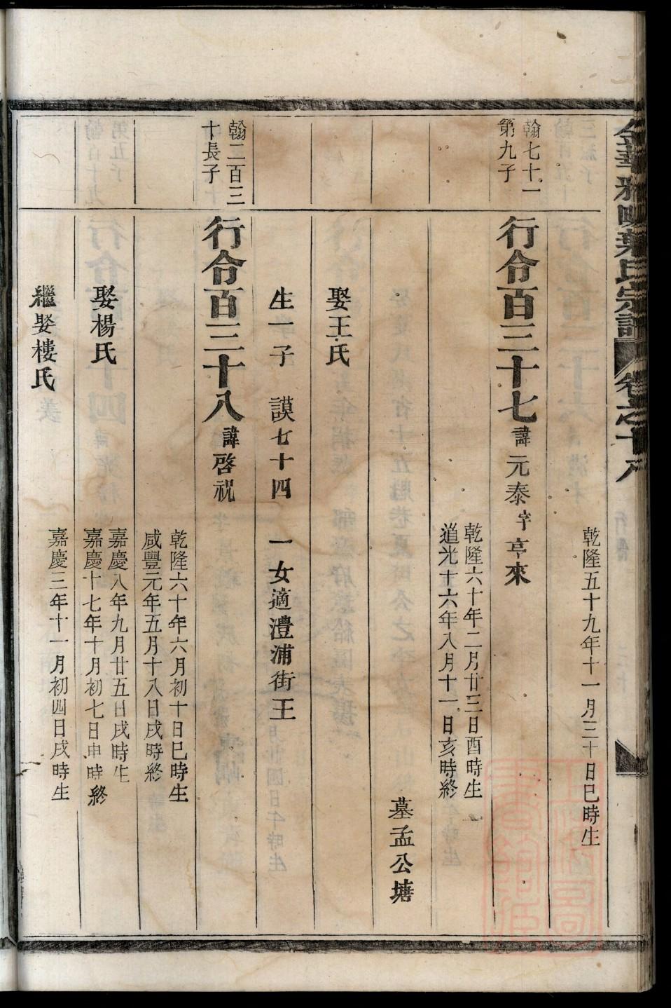 竭姓全国有多少人