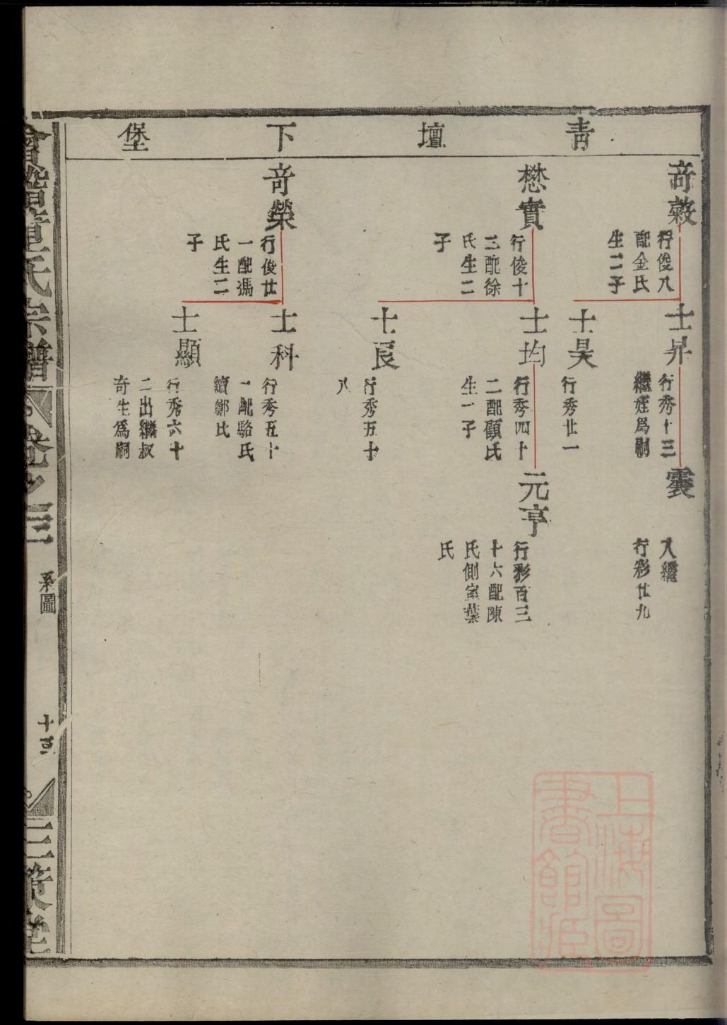 修家谱注意什么问题