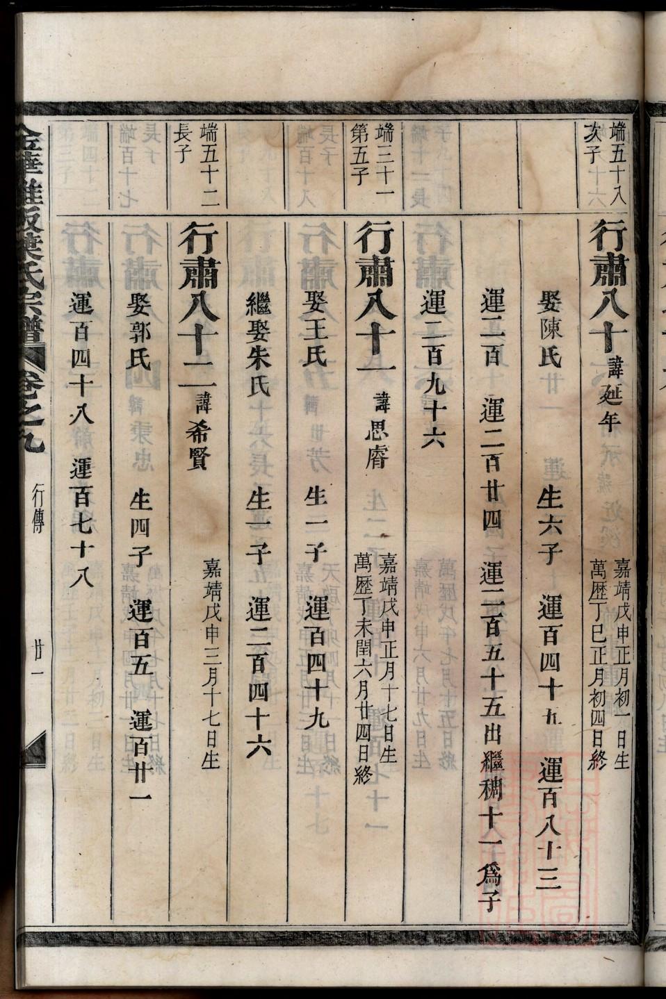 李姓天春怀海家谱