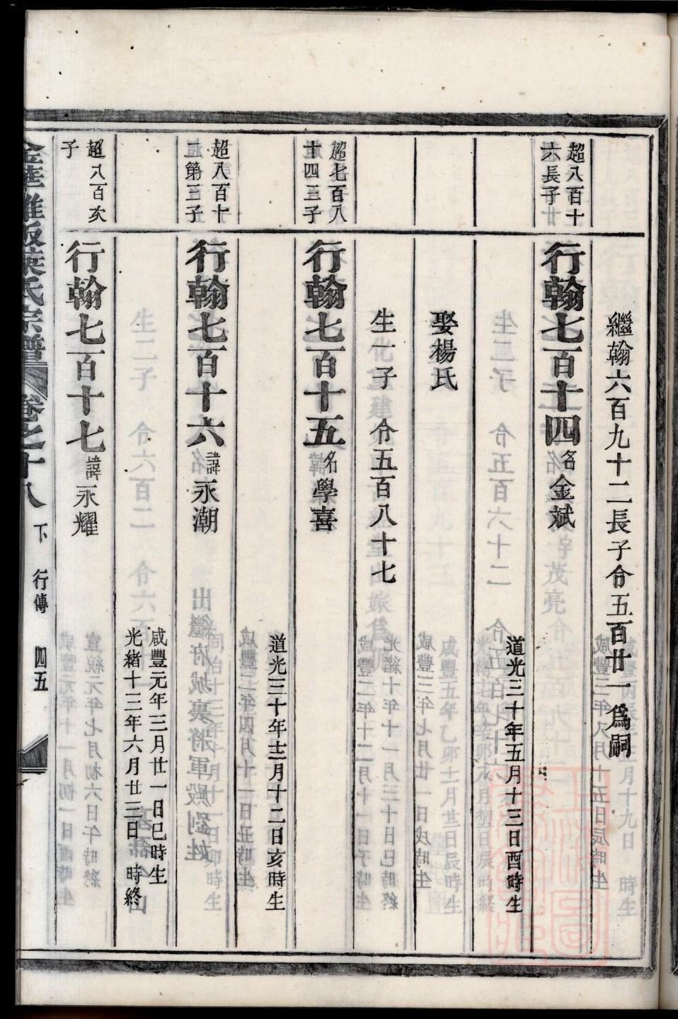 郜氏族谱电子版下载阅读