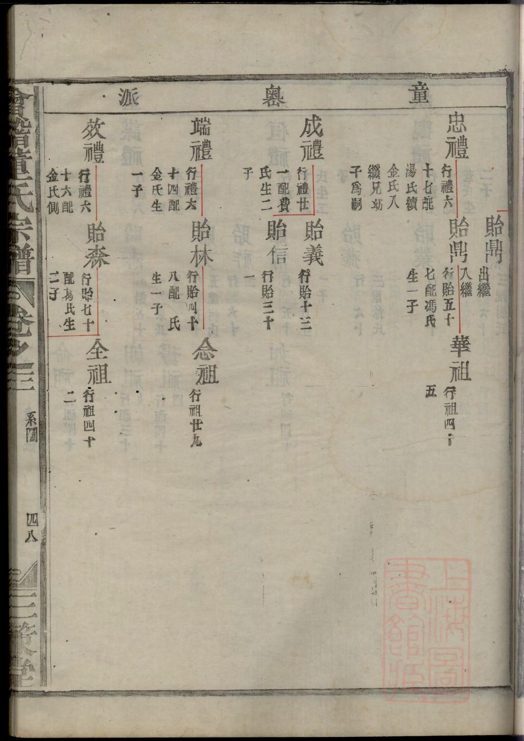竺氏族谱在哪里看