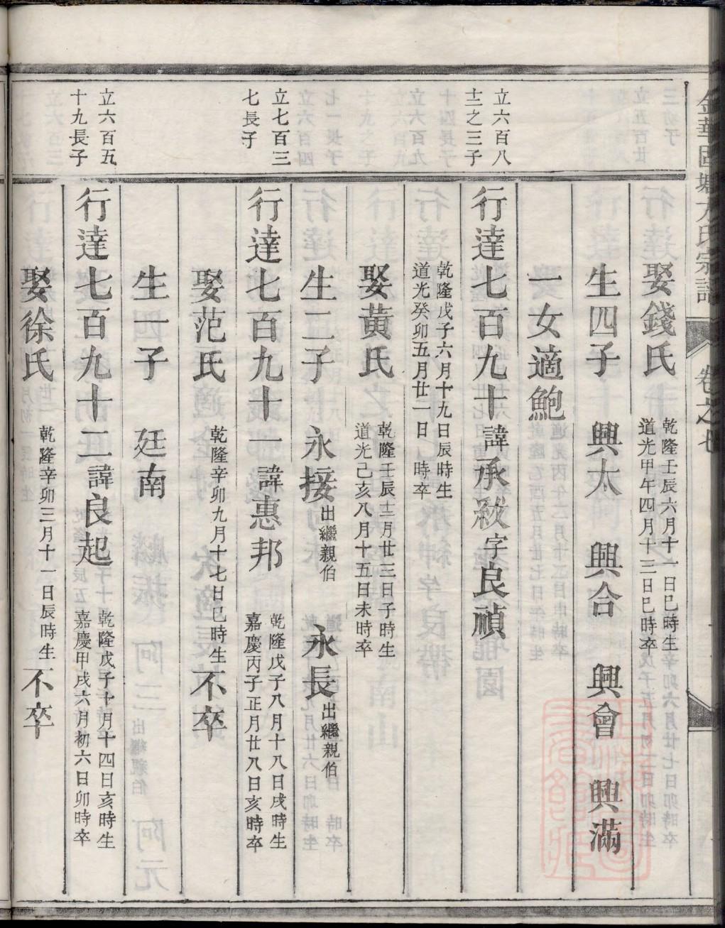 应氏祠堂在哪里