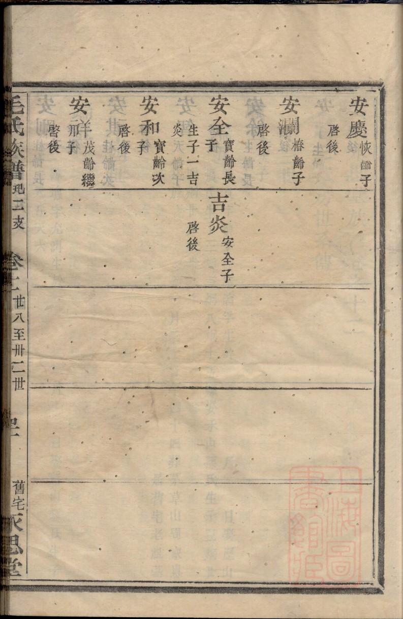 闵姓族谱字辈排行