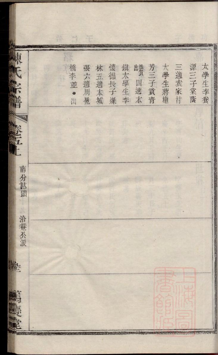 杜姓历史名人有哪些