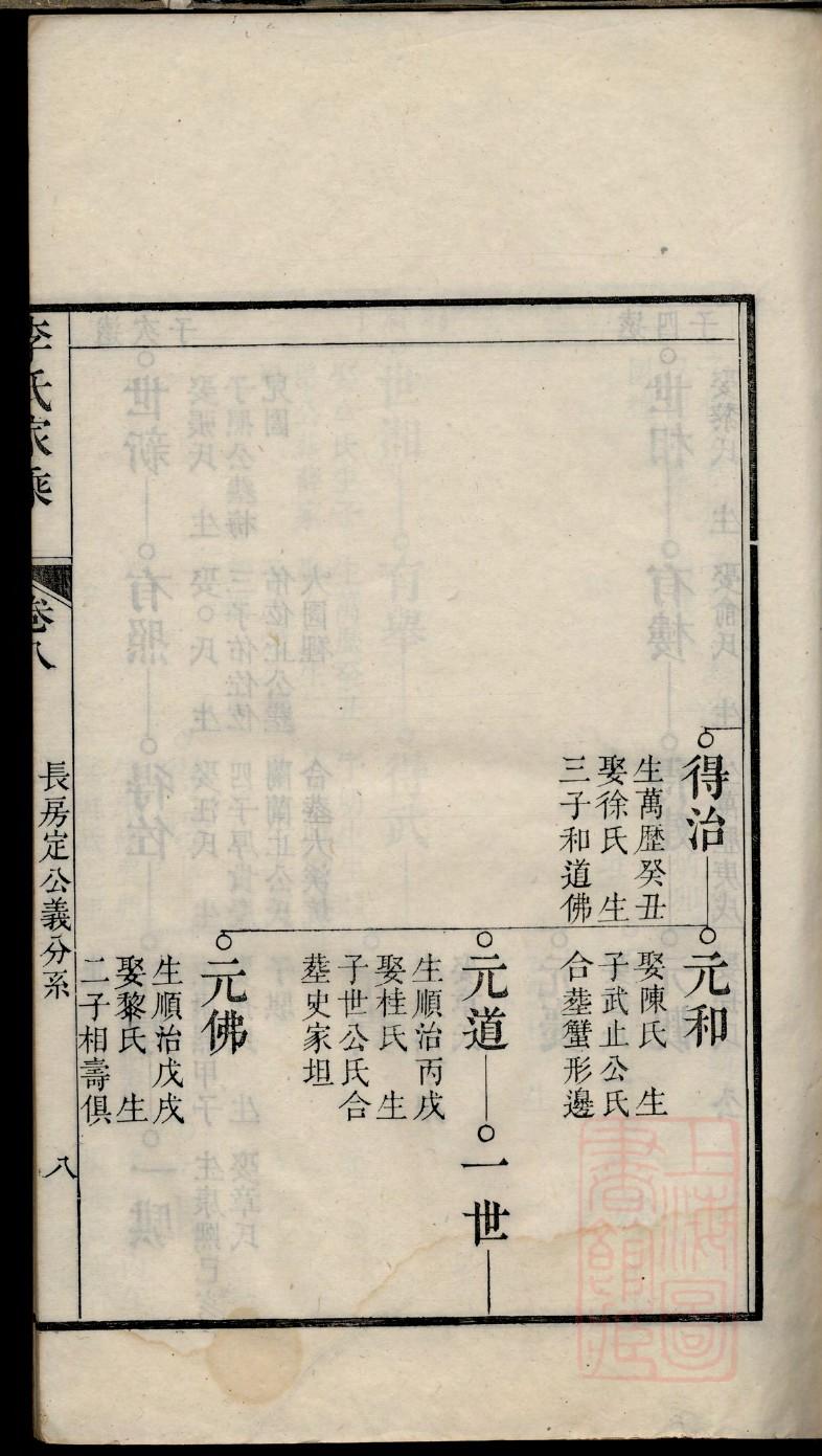 家谱封面下载