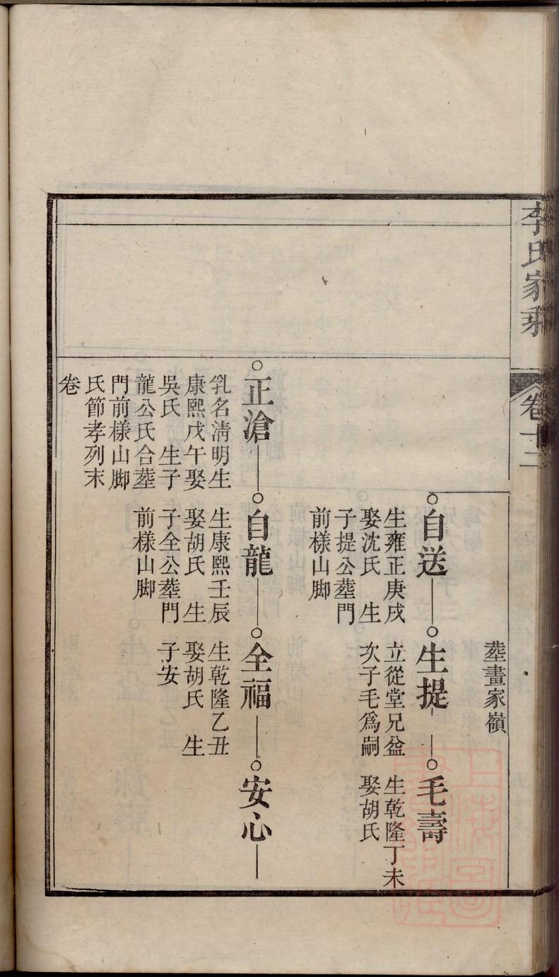 中华家谱学杨