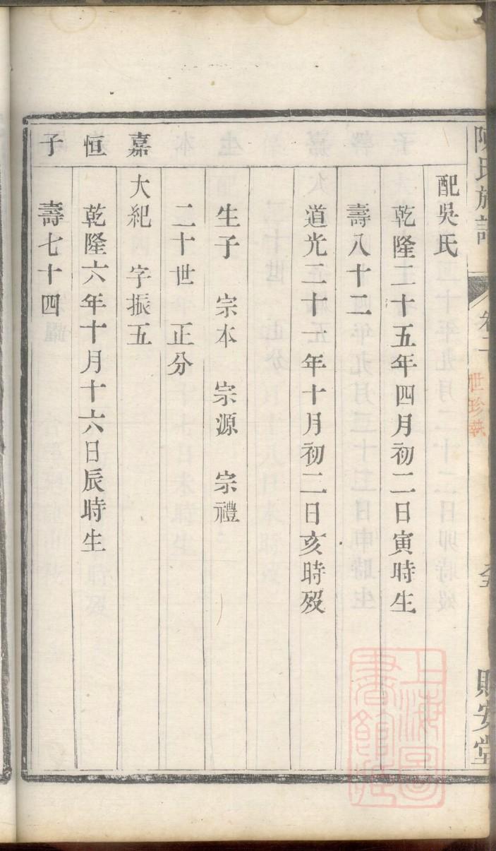 禤姓名人有哪些