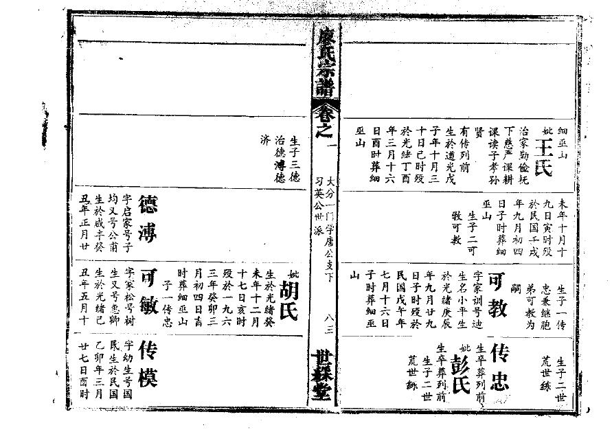 昌氏起源地祖籍哪里