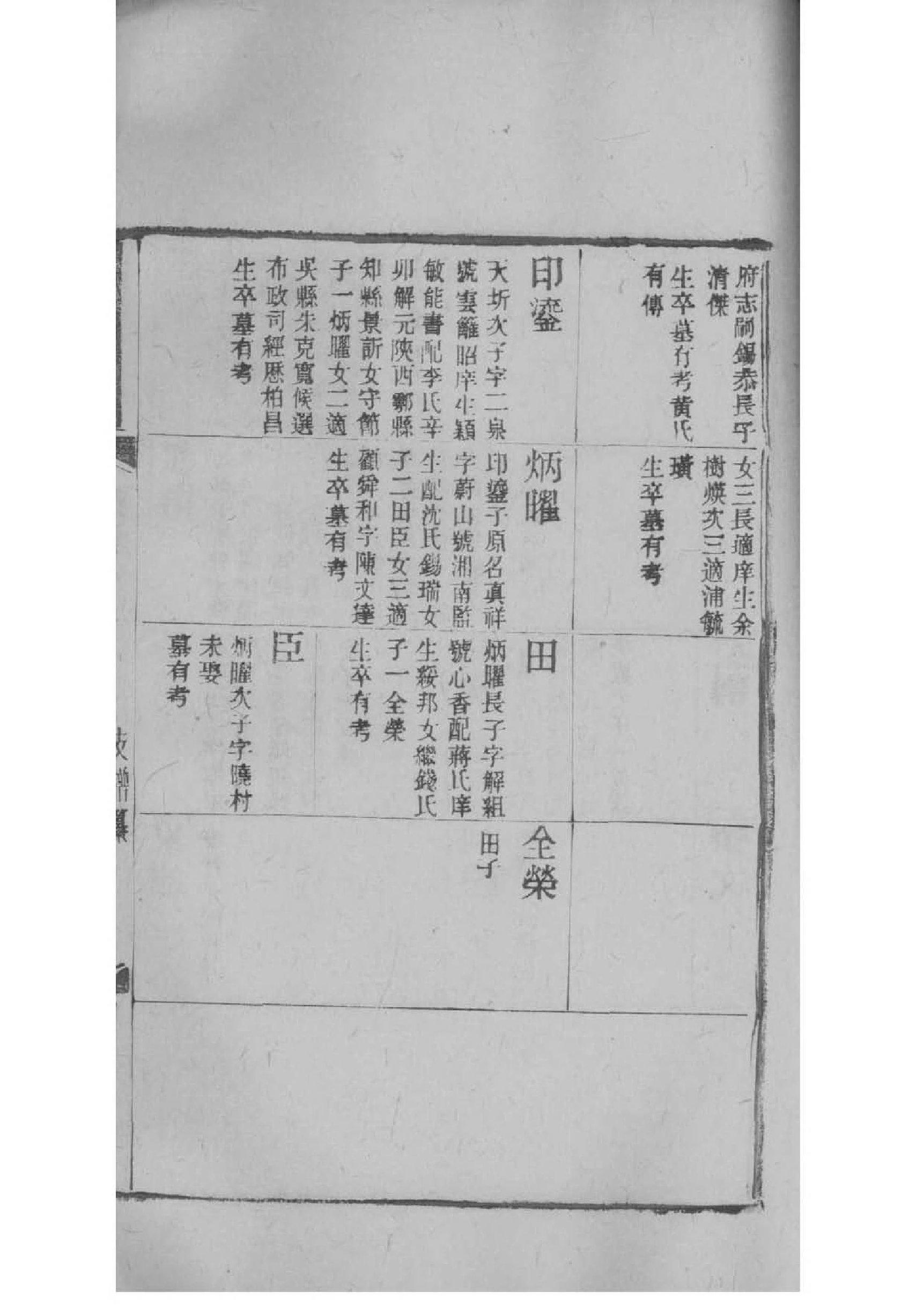 左姓回族家谱