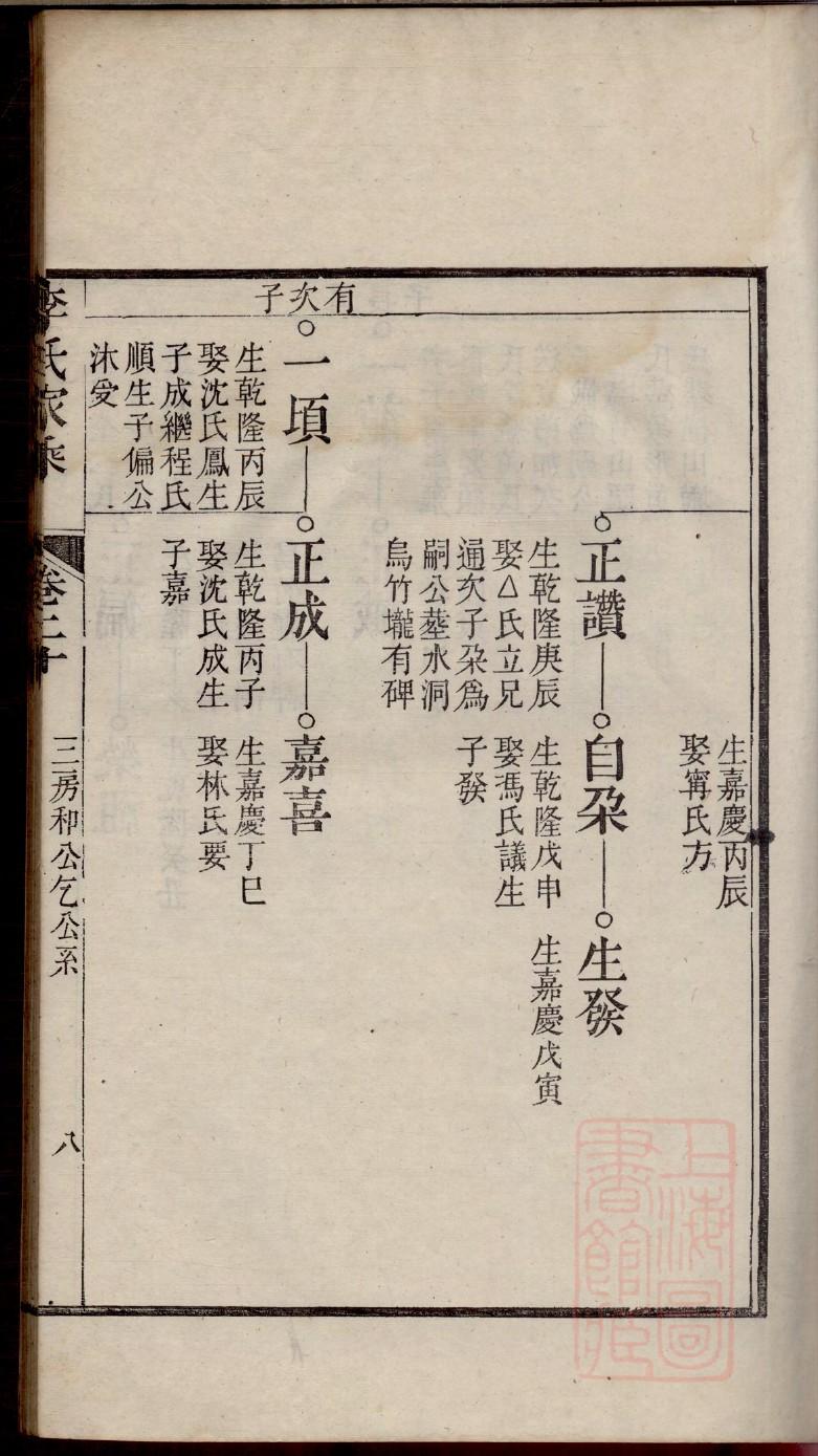 宋氏宗祠盐城