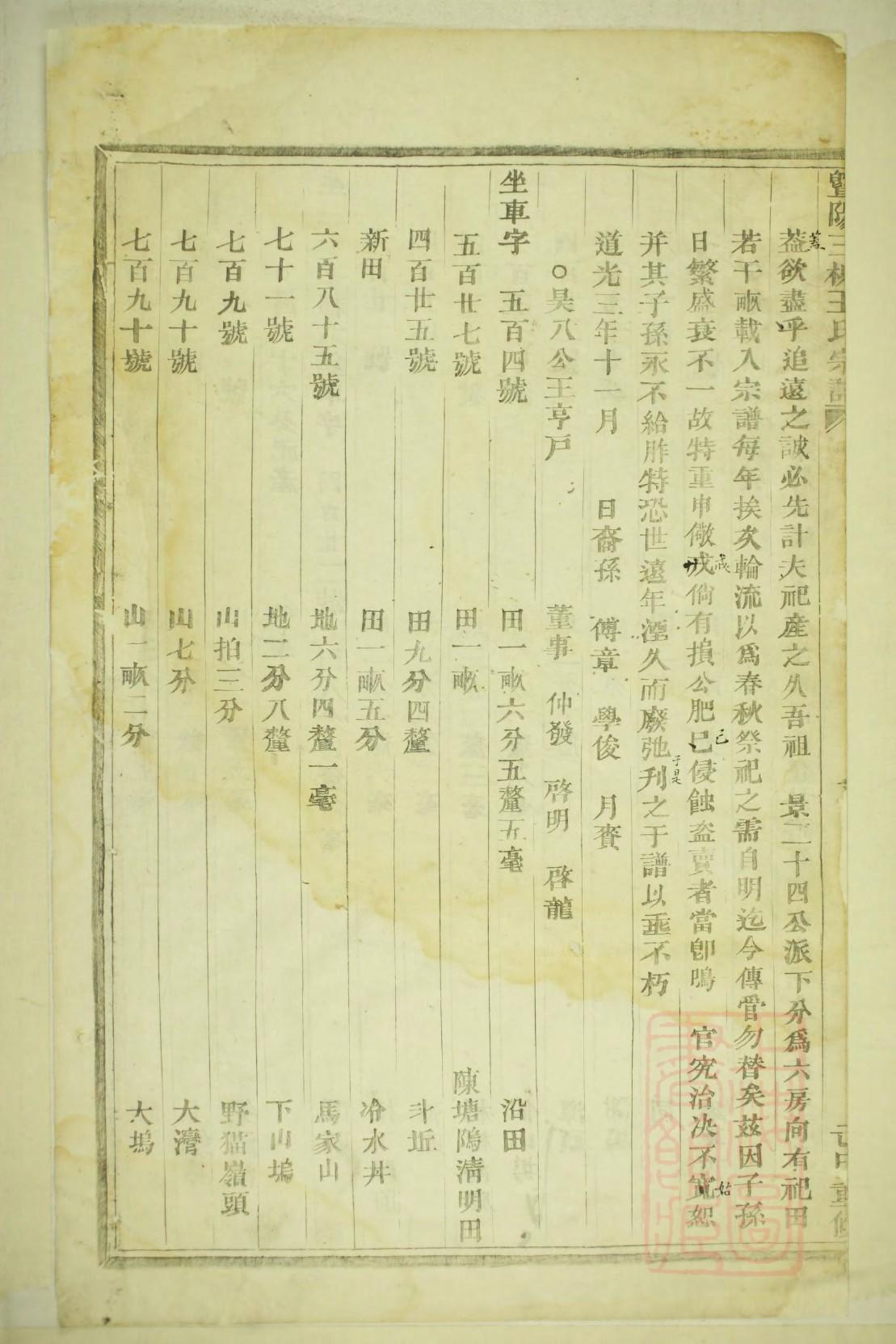 毛湛毛氏宗祠