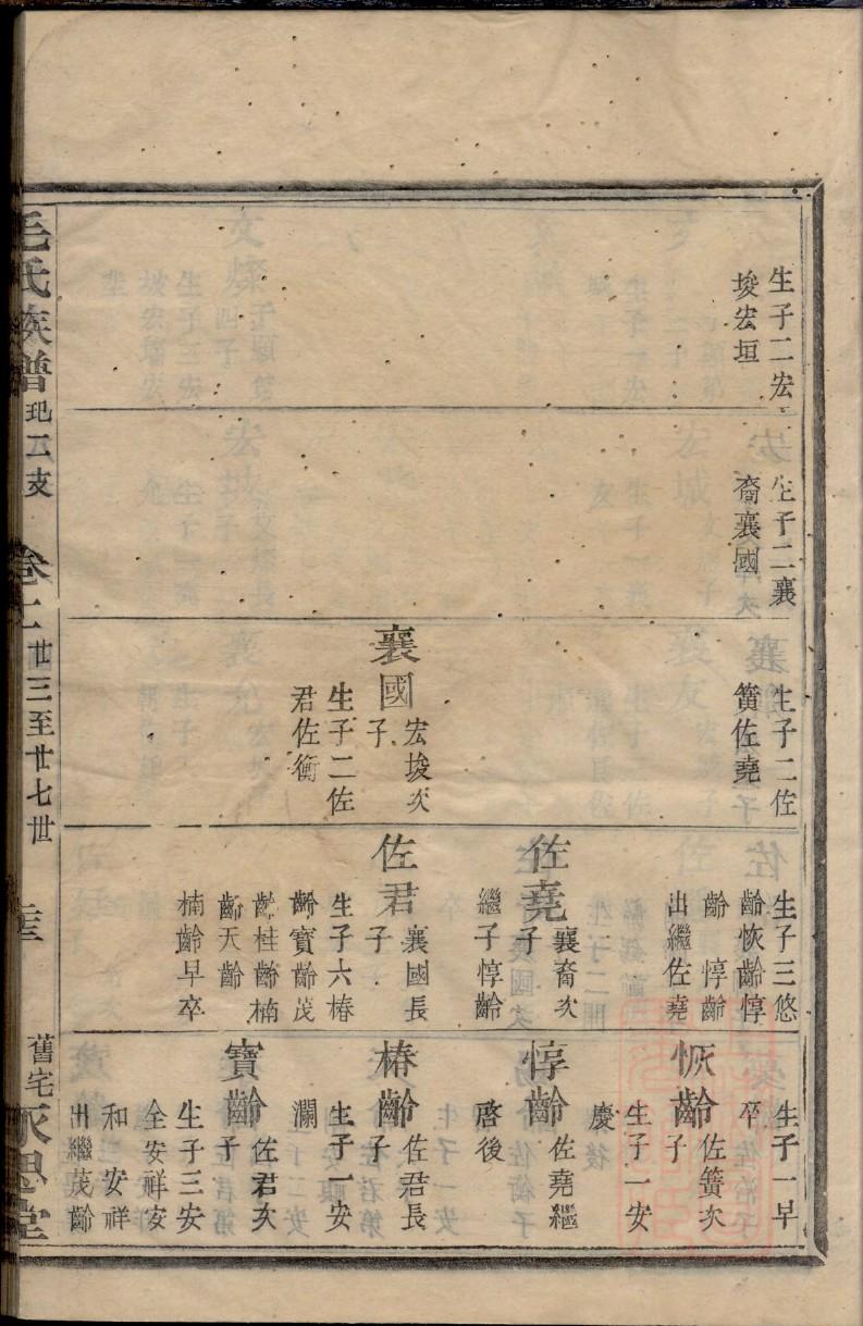陇西成纪李氏家谱