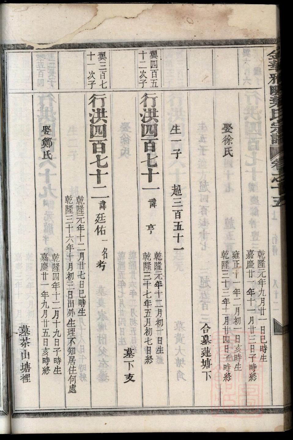 卢氏家谱德字辈