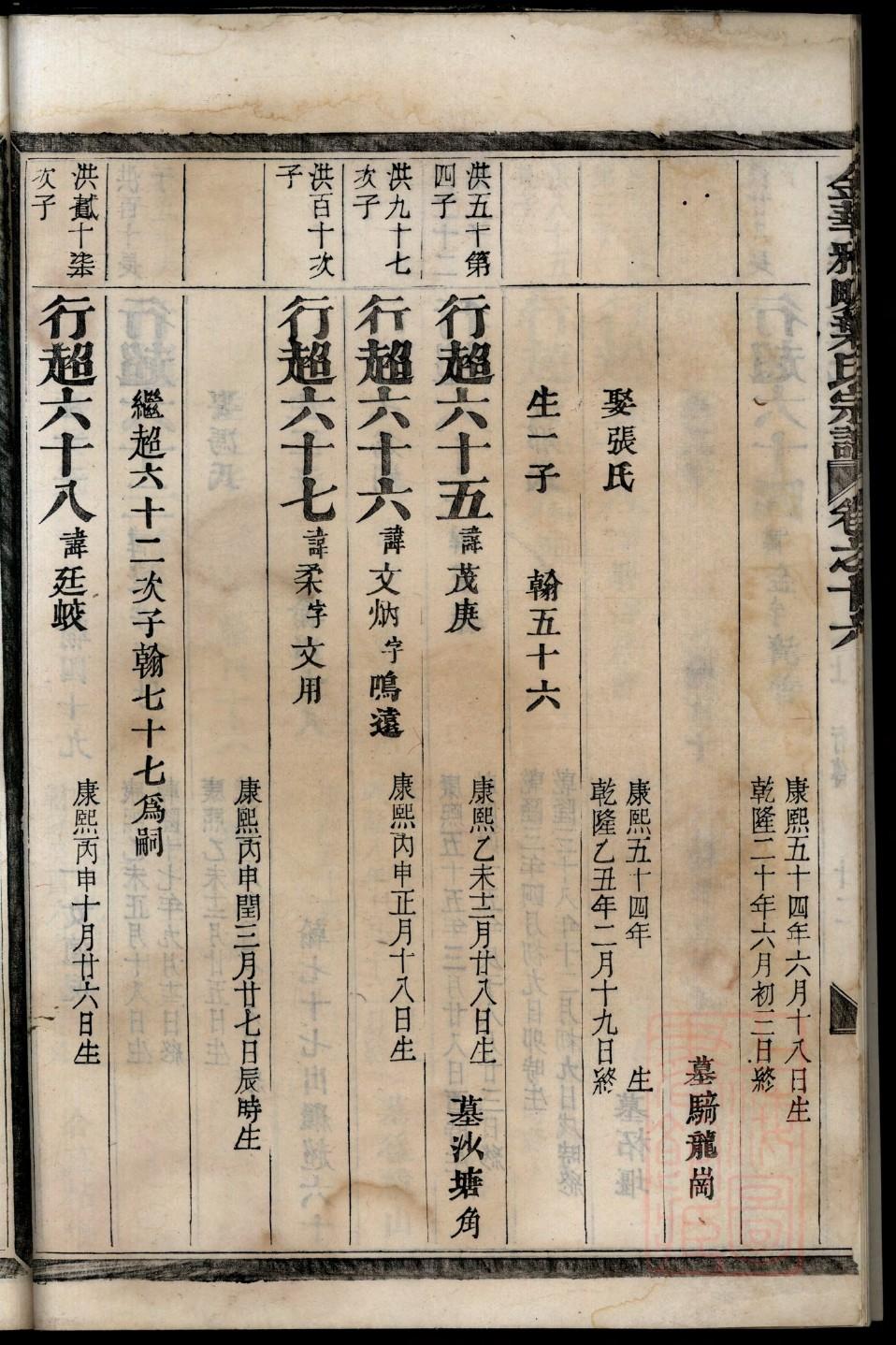 贵州李氏家谱字辈查询