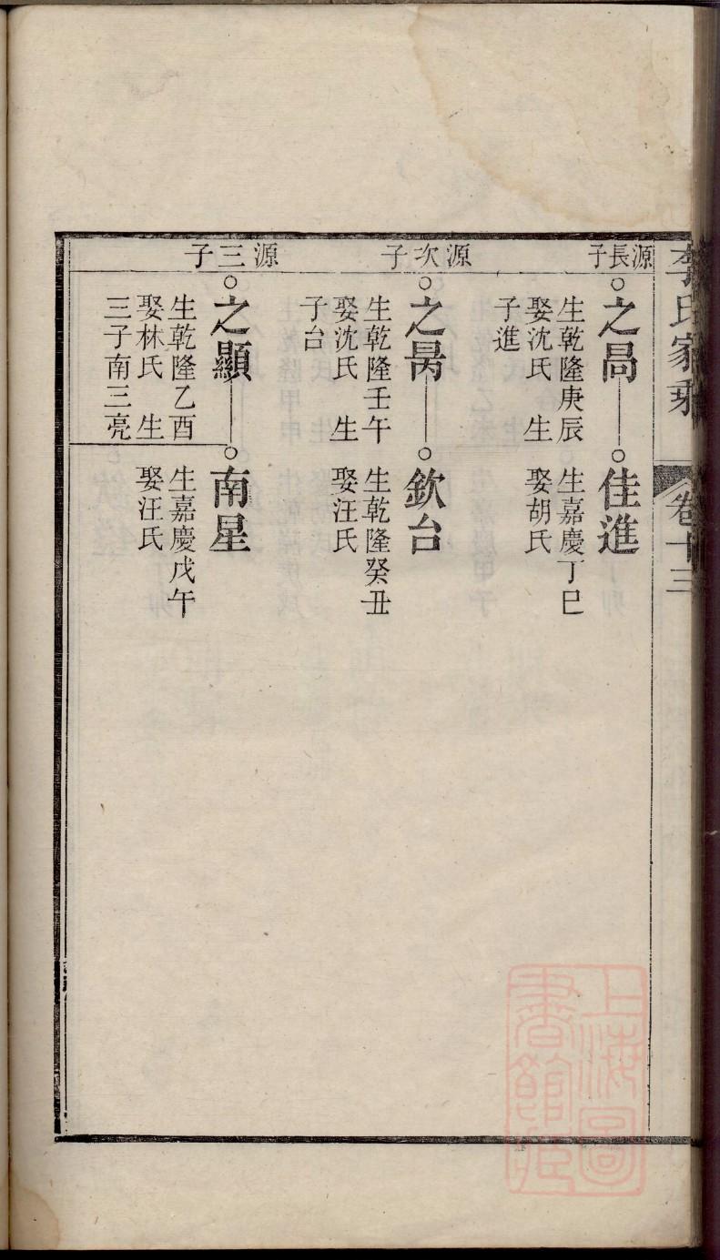 邬姓辈分排行世系表