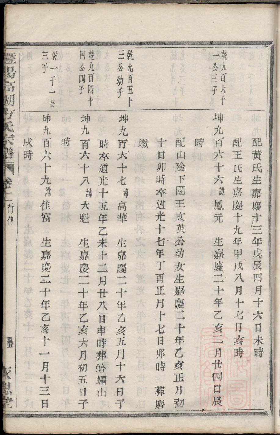 独孤氏的起源