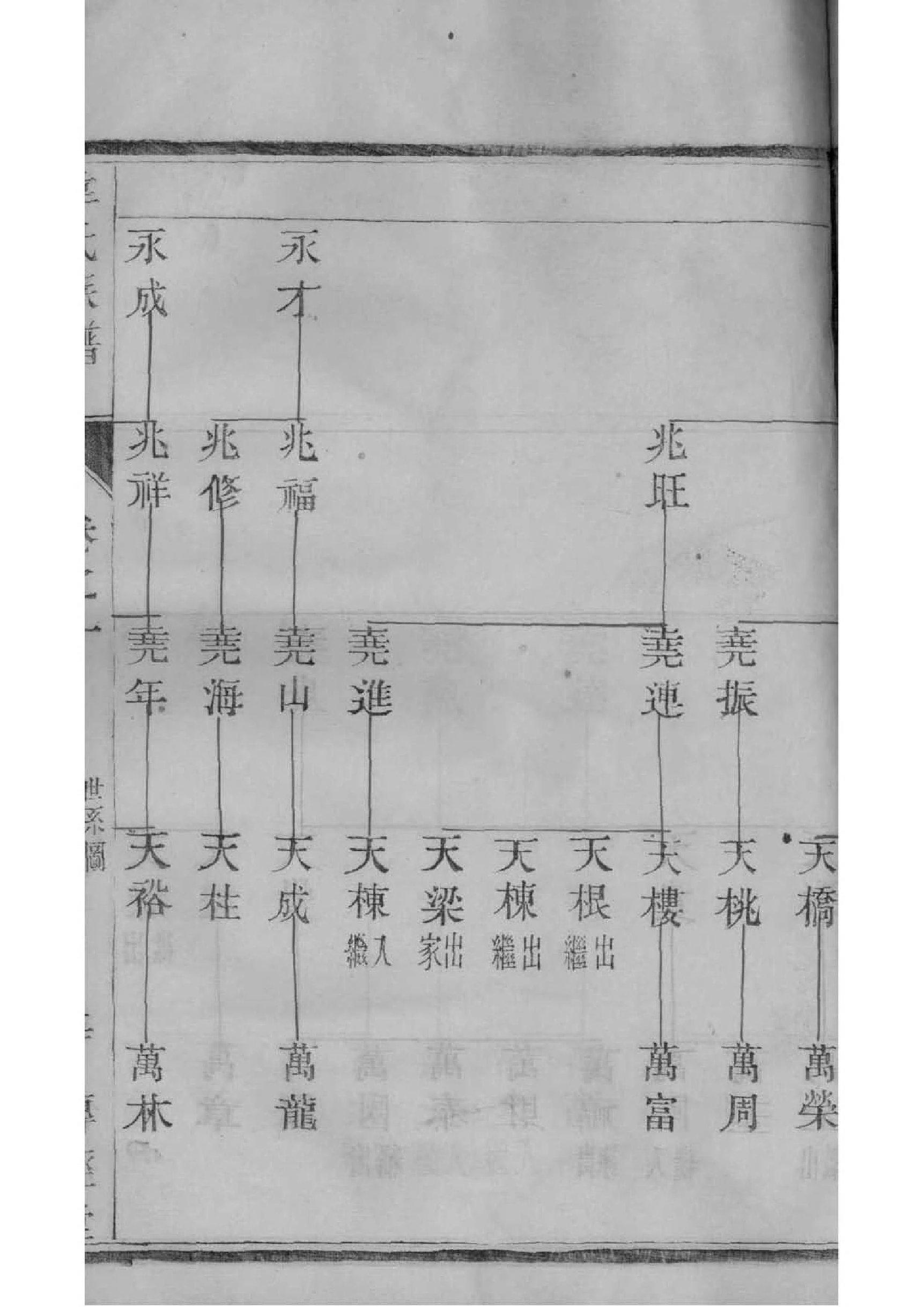 但姓的来源和历史