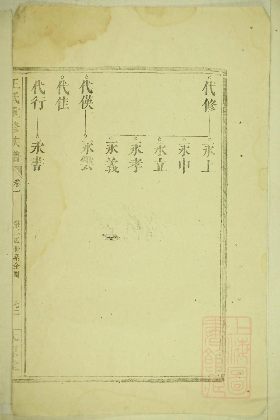 斐姓历史名人有哪些