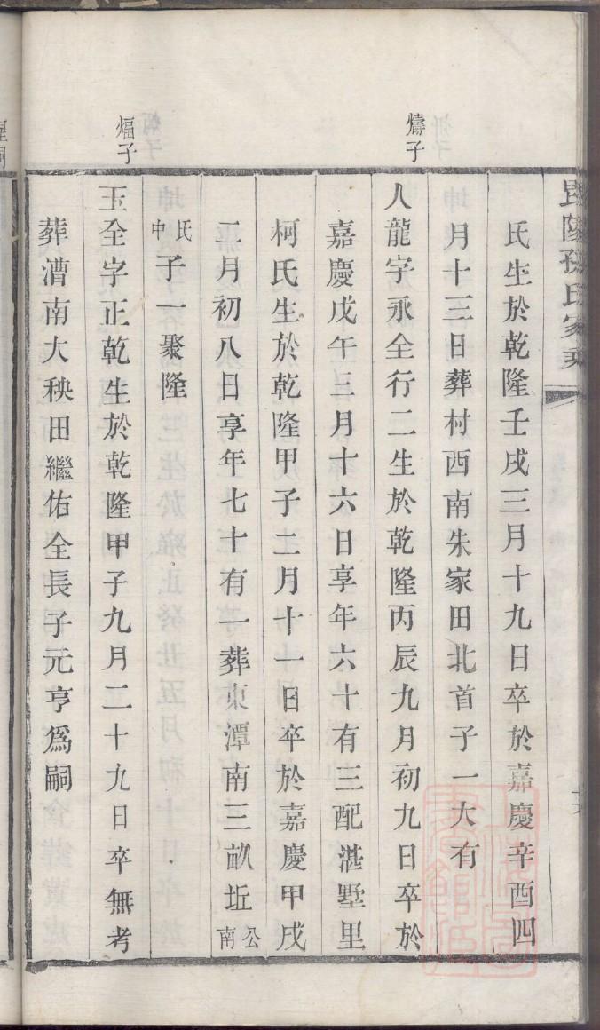 马氏的起源