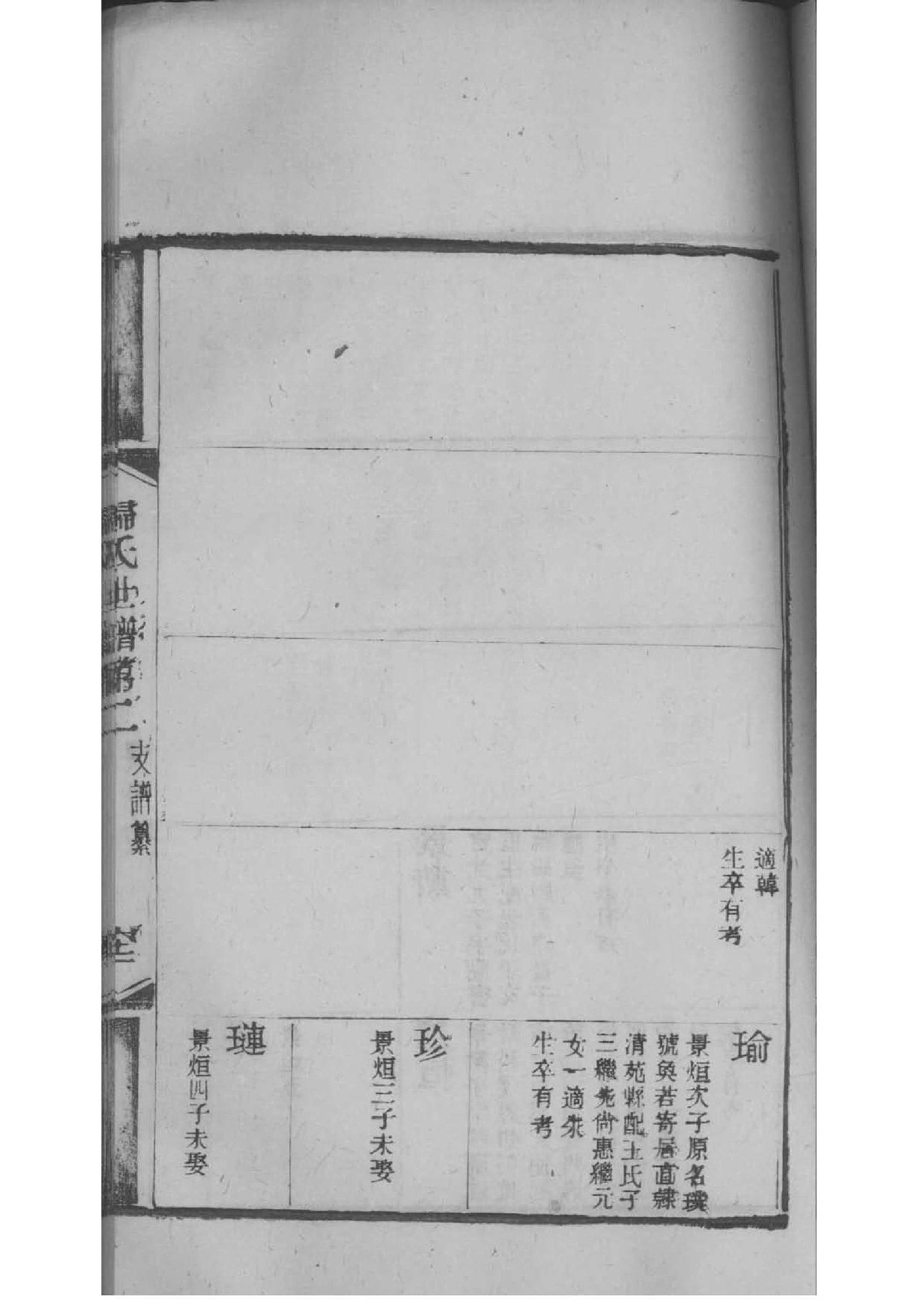 家谱的格式私谱