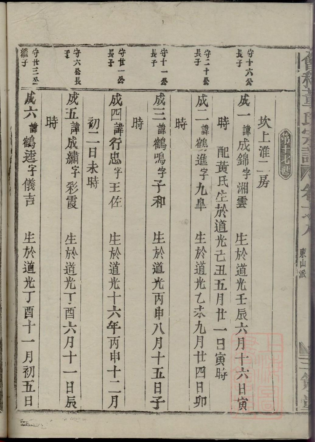 姬氏族谱字辈大全