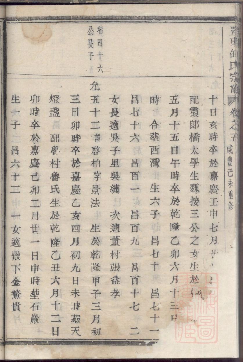 商丘侯氏家谱