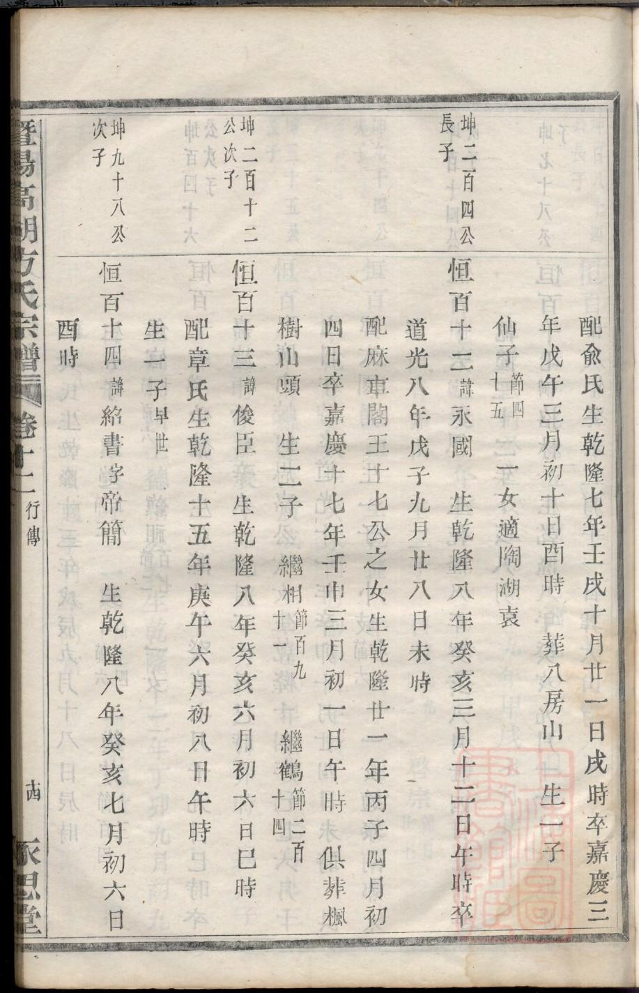 双姓历史名人有哪些