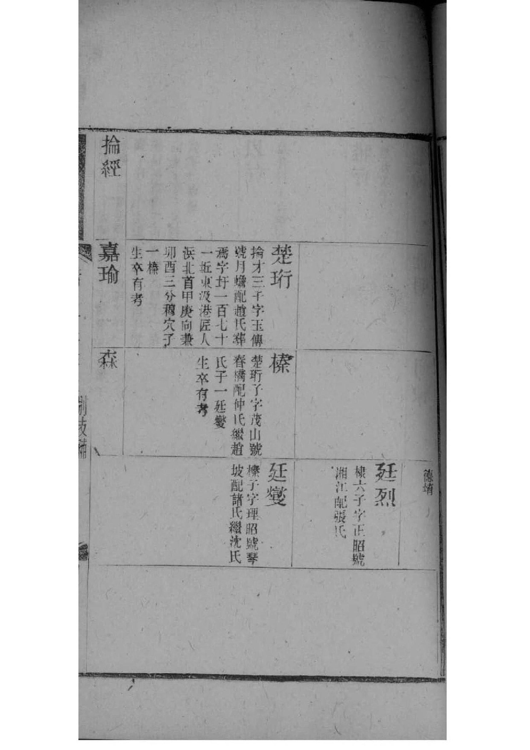 马氏家谱字辈大全河南