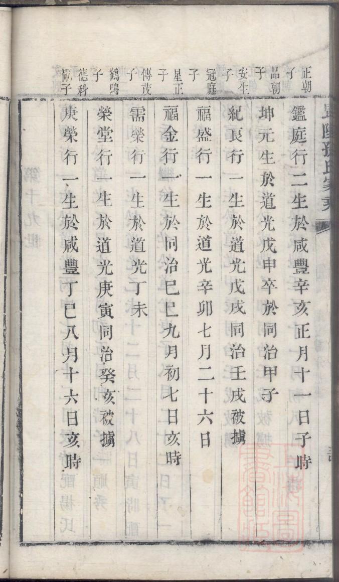 独姓家谱全部辈分大全