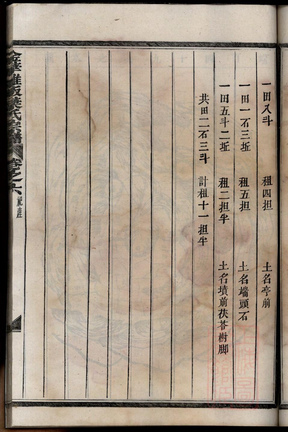鹿氏家谱