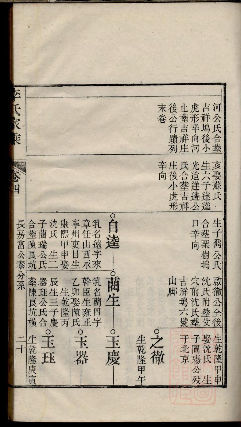 蒿氏族谱序言范文